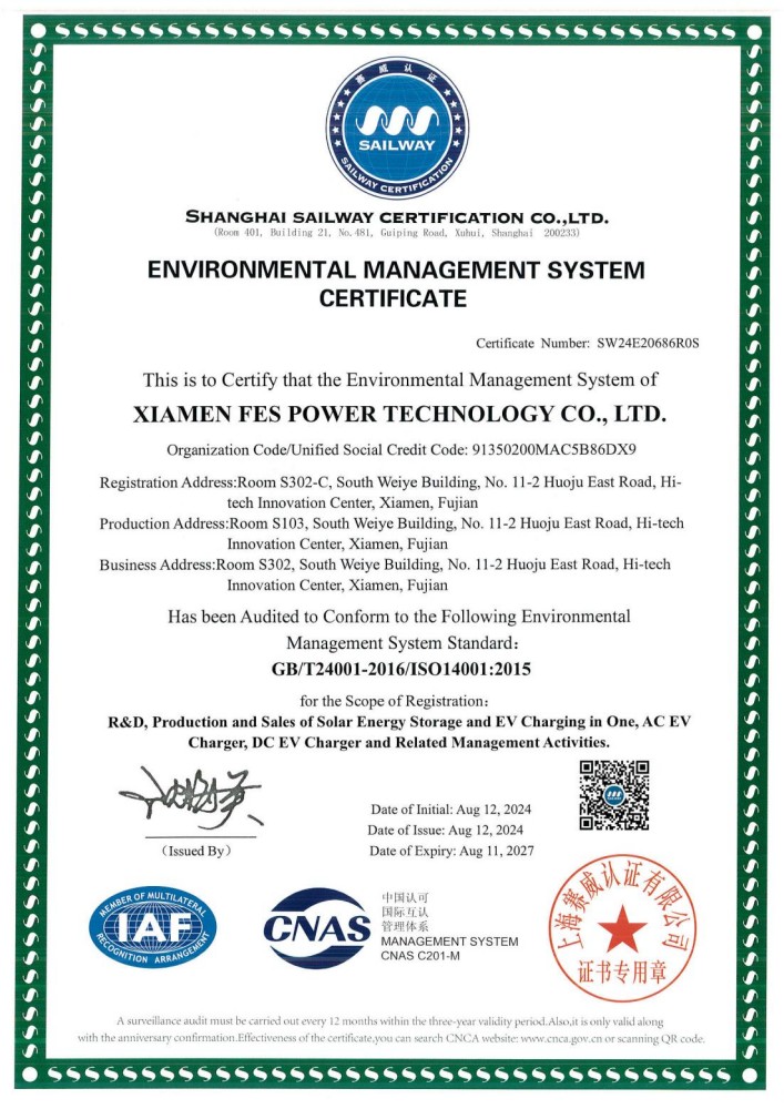 ISO14001-2015