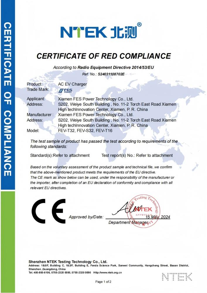 CE Certificates