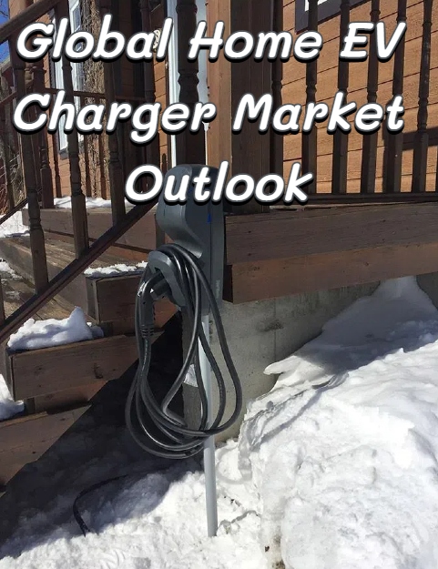 Global Home EV Charger Market Outlook​
